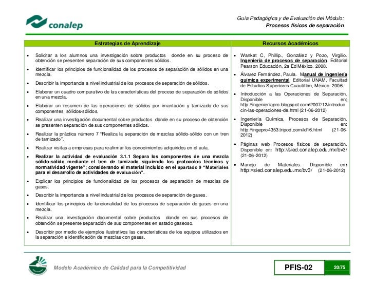 Resolucion De Problemas Conalep GUIA PEDAGOGICA DE RESOLUCION DE PROBLEMAS CONALEP PDF